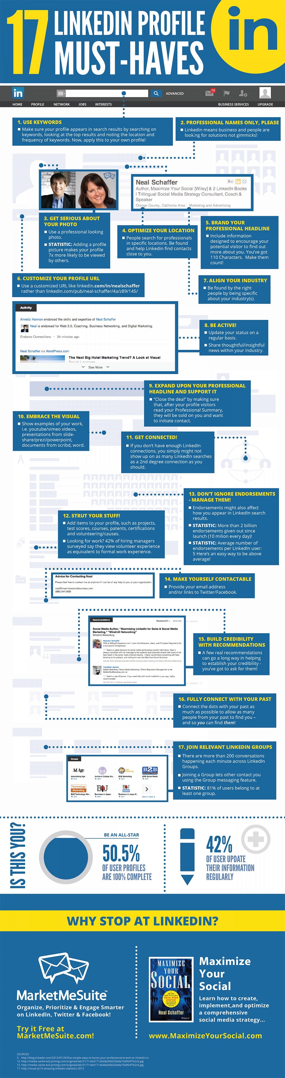 http://www.entrepreneur.com/dbimages/article/1393271821-17-must-have-features-linkedin-profile-infographic.jpg