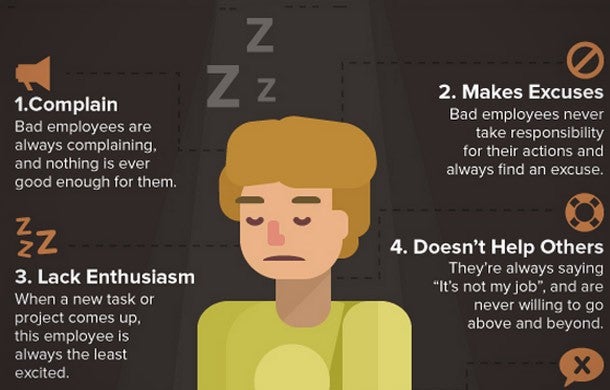 13 Signs of a Disengaged Employee (Infographic)