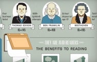 The Habits of the World's Smartest People (Infographic)