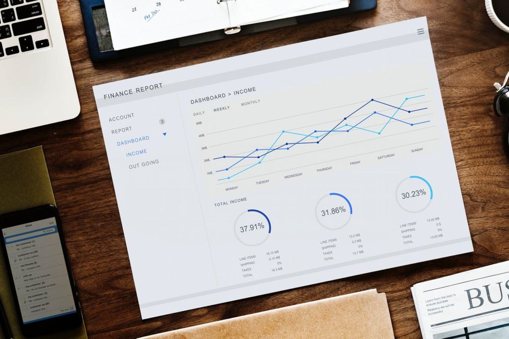 Create a Foolproof Plan for Your Company's Fiscal Health