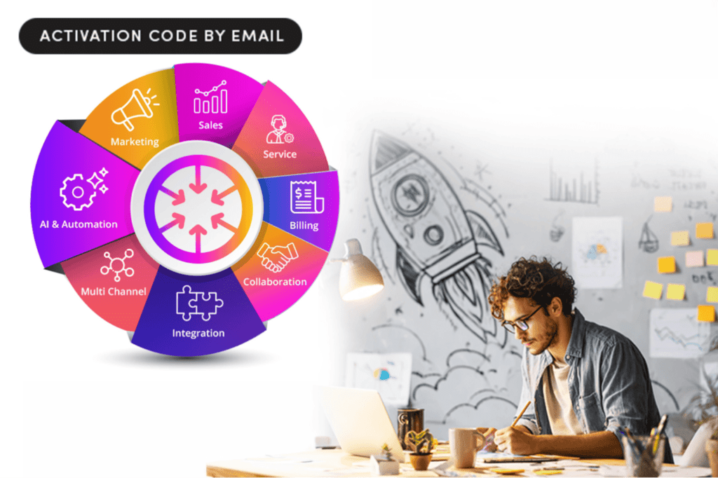 ConvergeHub reemplaza el caos de las ventas con pasos claros.