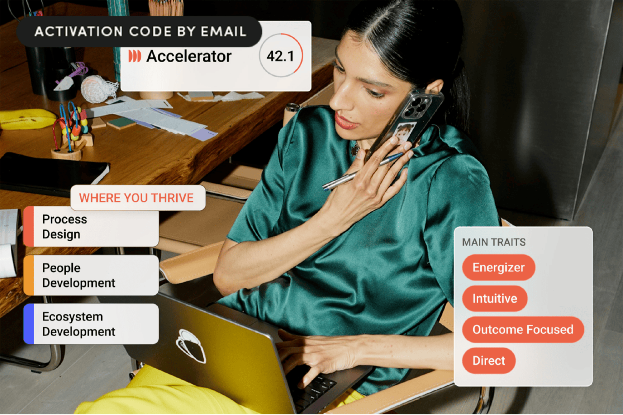 A New Assessment Is Helping Entrepreneurs Identify Strengths They Didn’t Know They Had