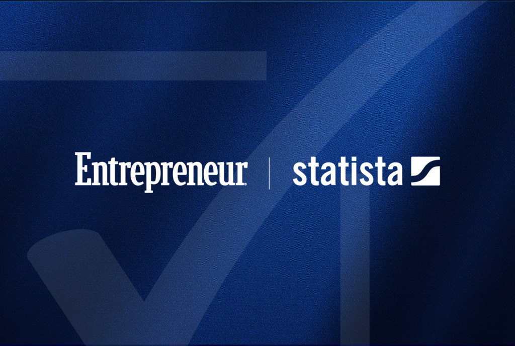 What’s Your Favorite Business Tool or Service? Cast Your Vote Now