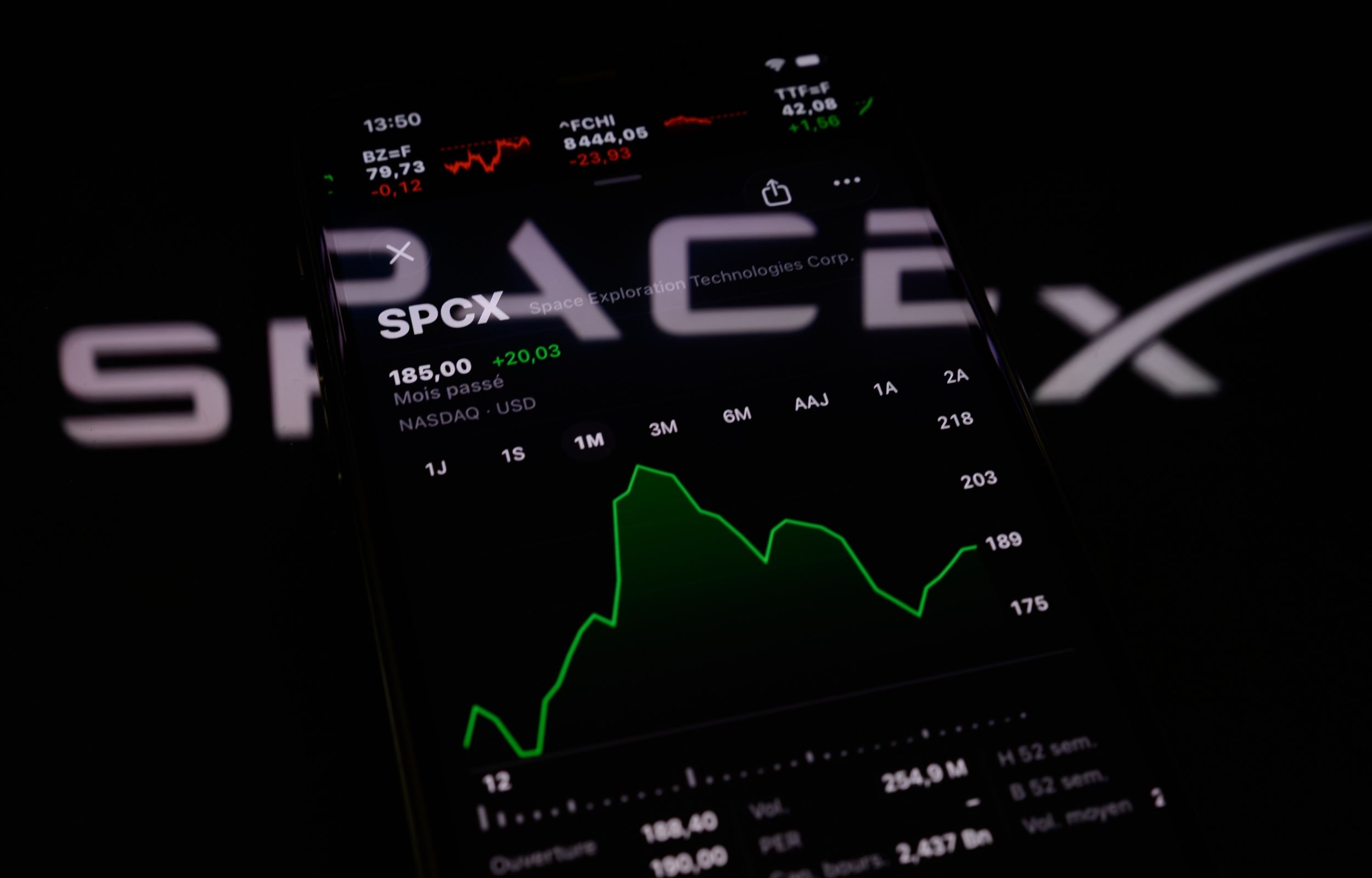 SpaceX Stock Is Down Nearly 50% From Its High — Here’s Why It Could Get Worse Later This Week